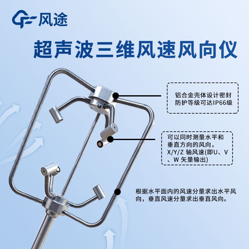 超聲波三維風速風向儀的優(yōu)點